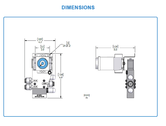 Dimensions for the PC6 Controller